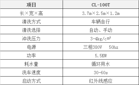 100T洗輪機參數規格